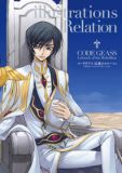 R[hMAX t̃[V illustrations Relation